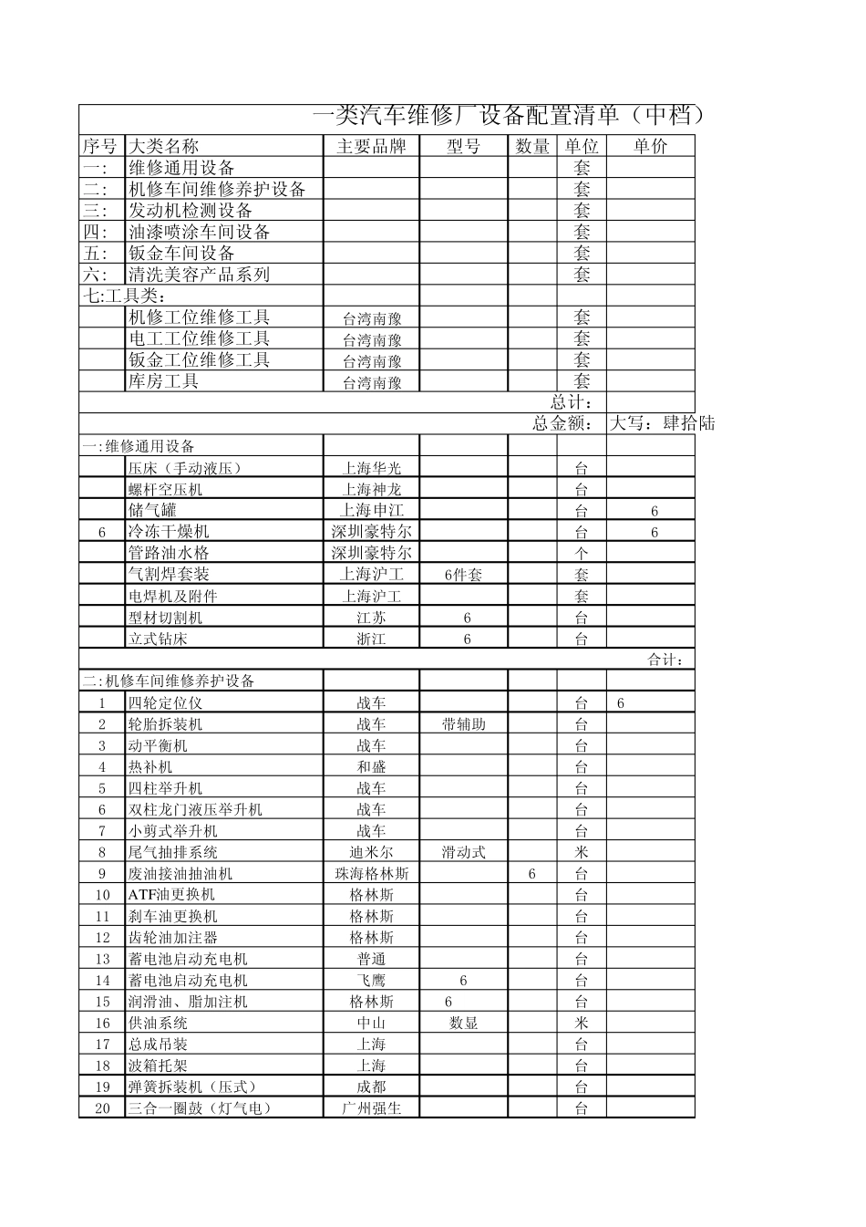 汽车维修设备配置价格清单(高档)_第1页