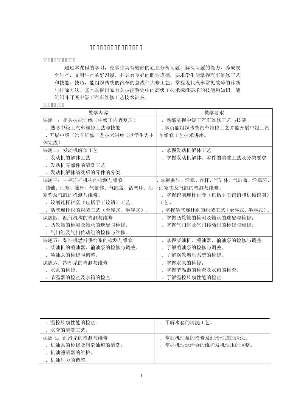 汽车维修高级工实训大纲_第1页