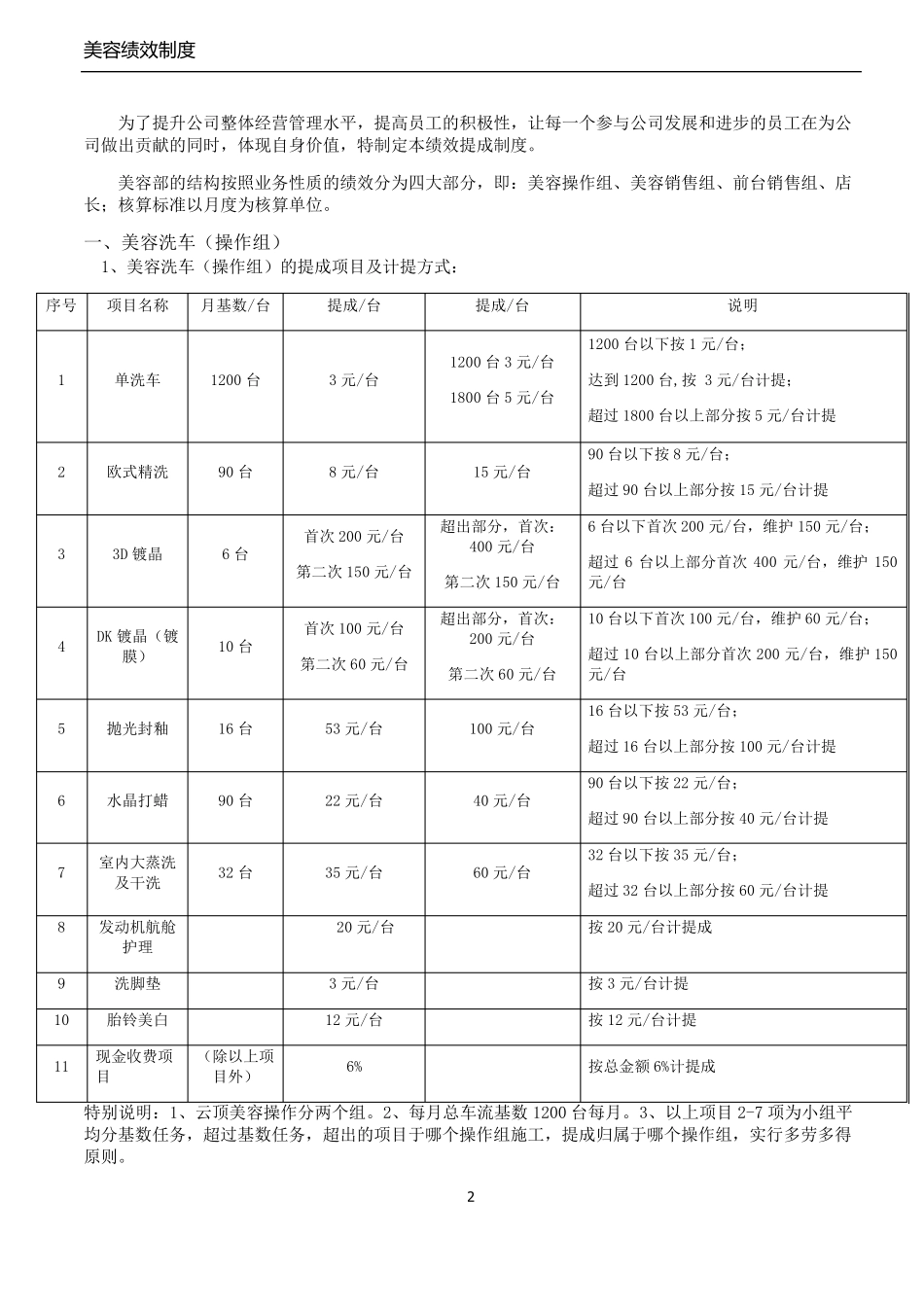 汽车美容店绩效方案2017_第2页