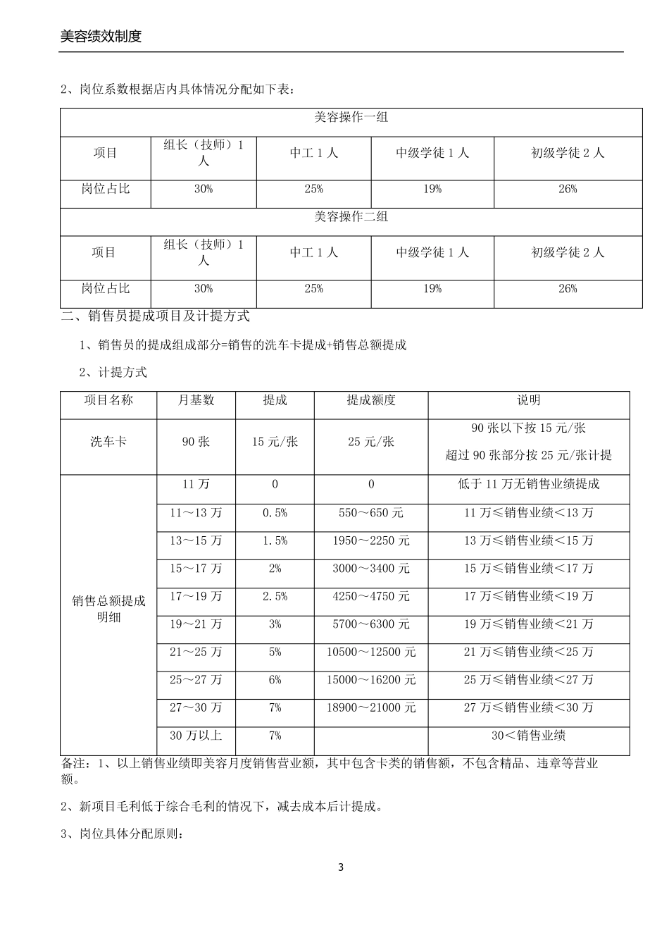 汽车美容店绩效方案2017_第3页
