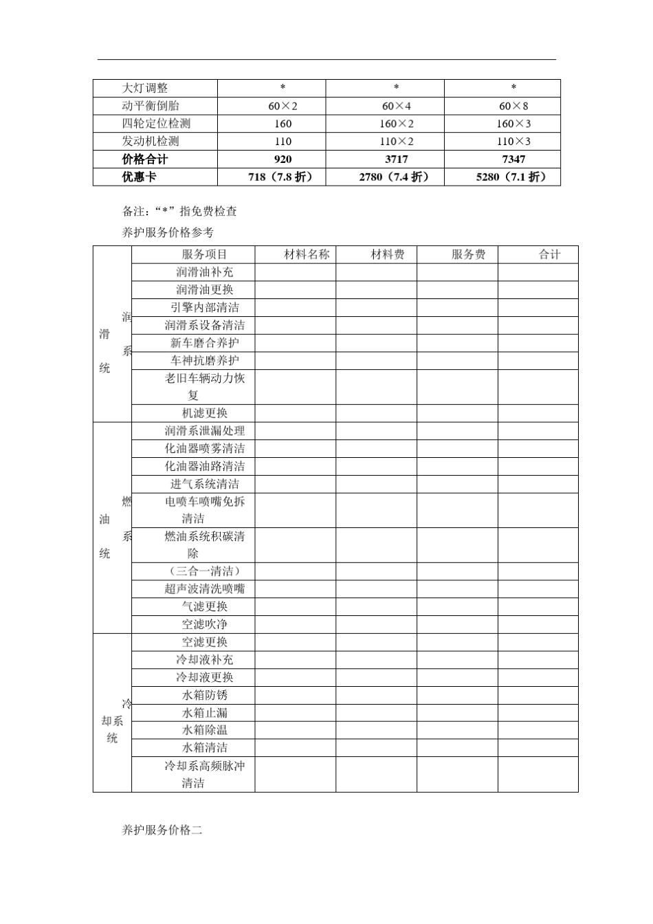 汽车美容店表单_第3页