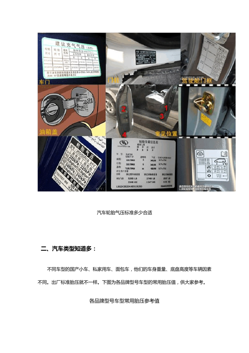 汽车胎压多少正常_汽车胎压多少合适_第2页