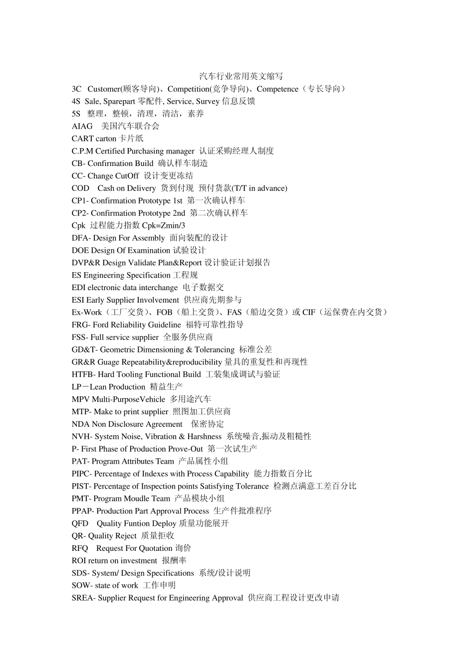 汽车英文缩写_第1页