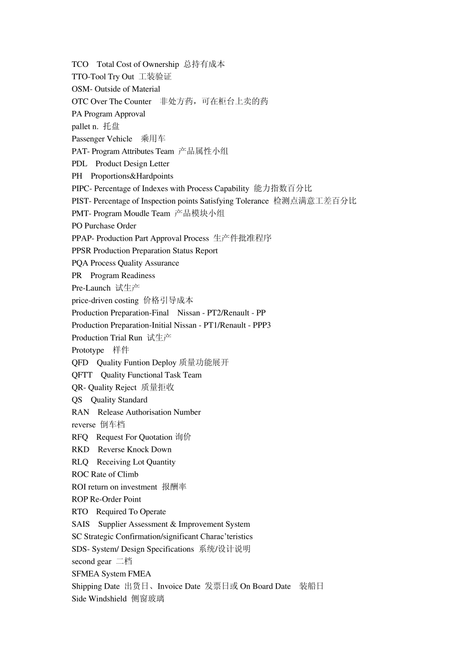汽车英文缩写_第2页