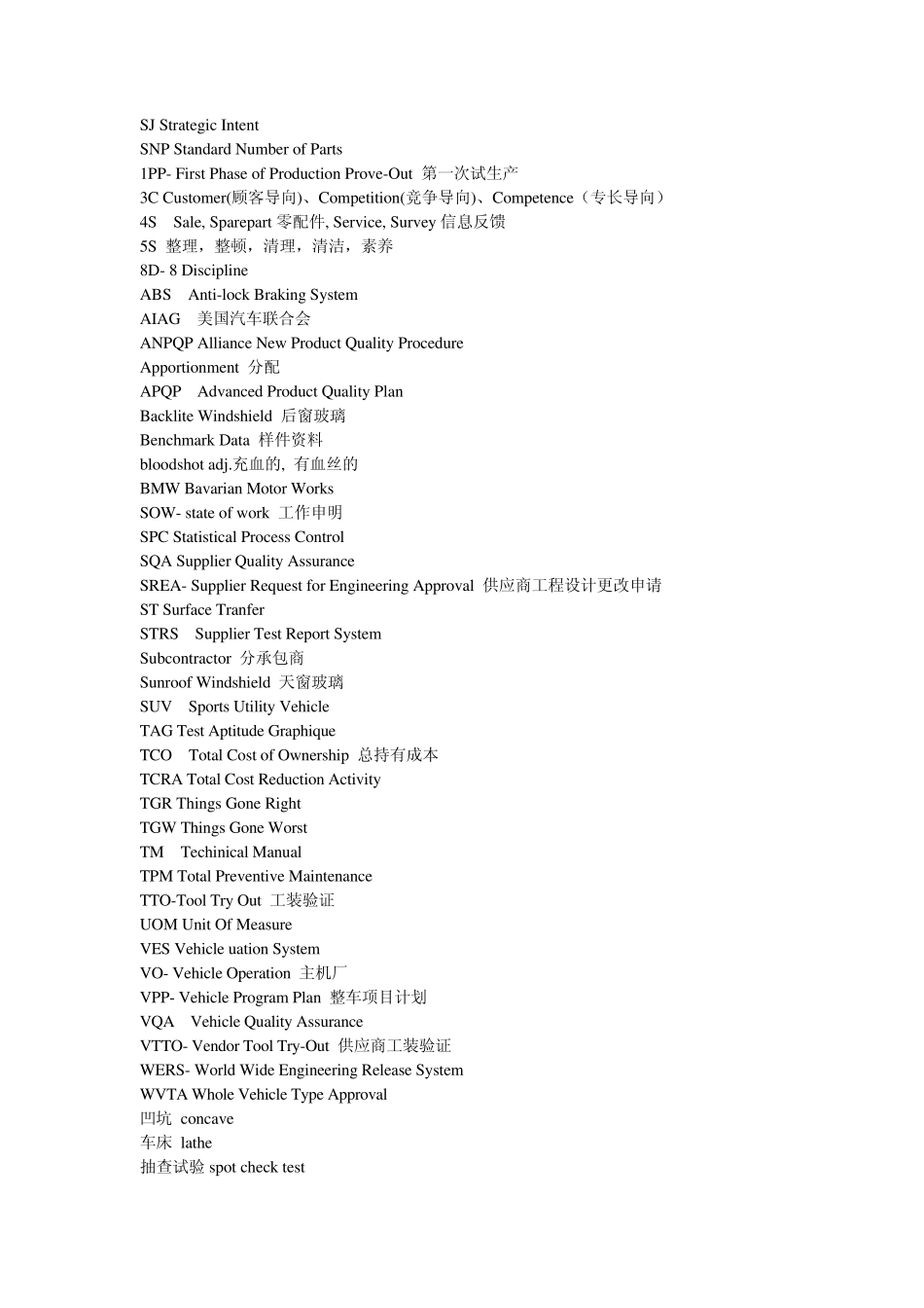 汽车英文缩写_第3页