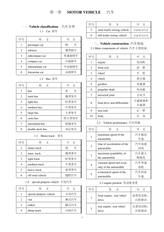 汽车英语专业名词