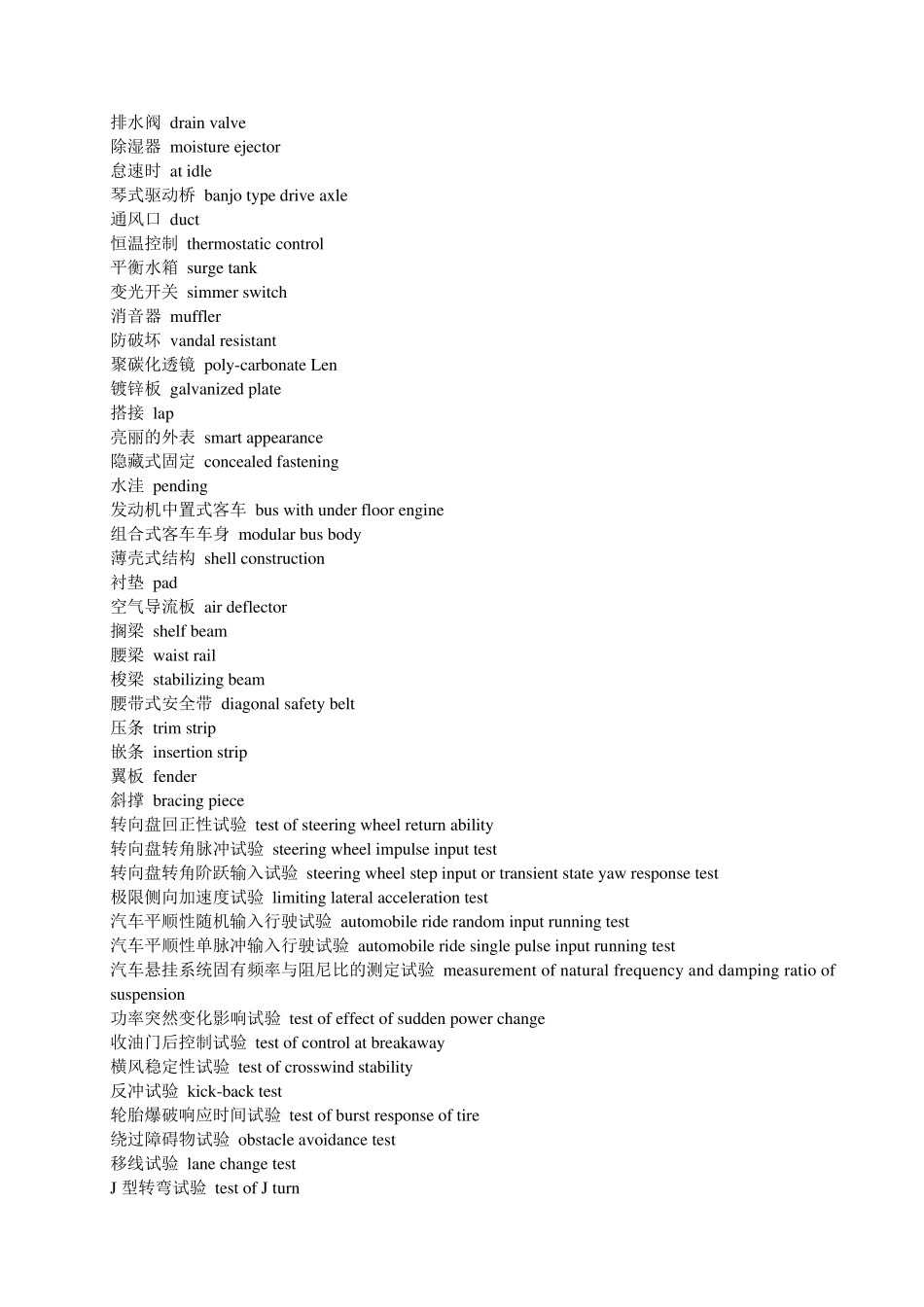 汽车英语专业词汇(完全篇)_第2页