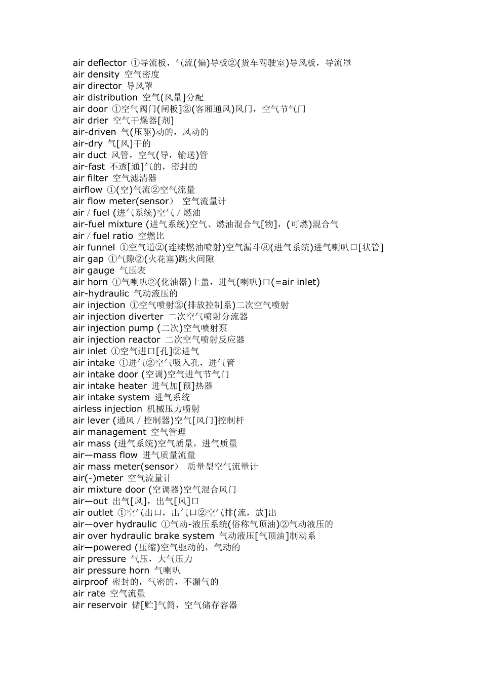 汽车英语专业词汇_第2页