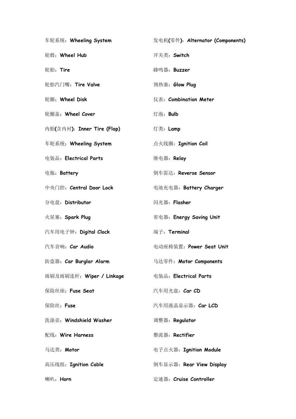 汽车英语单词_第1页