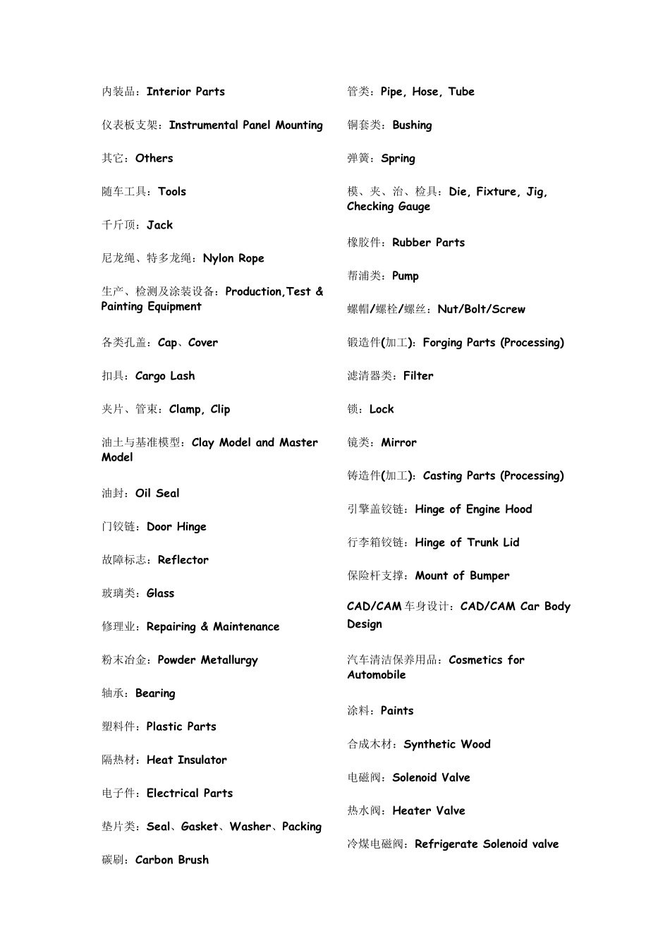 汽车英语单词_第3页