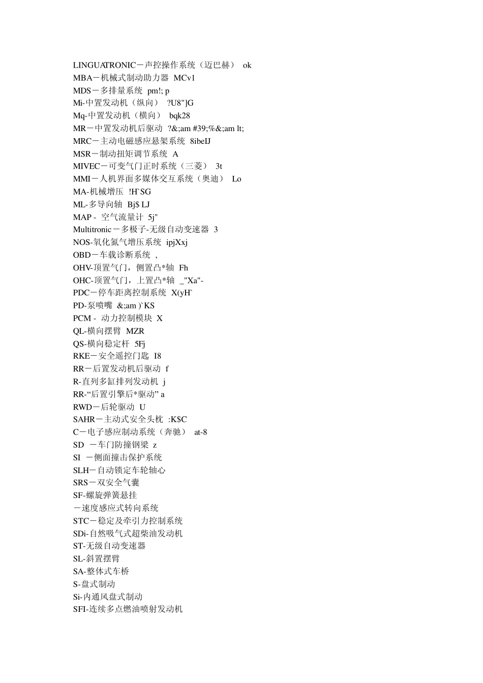 汽车英语缩写大全_第3页