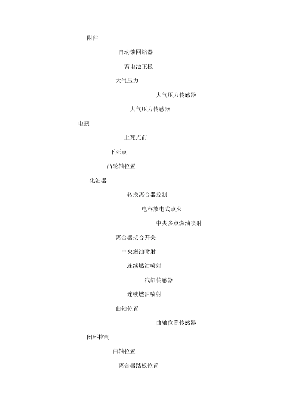 汽车英语缩略词_第2页