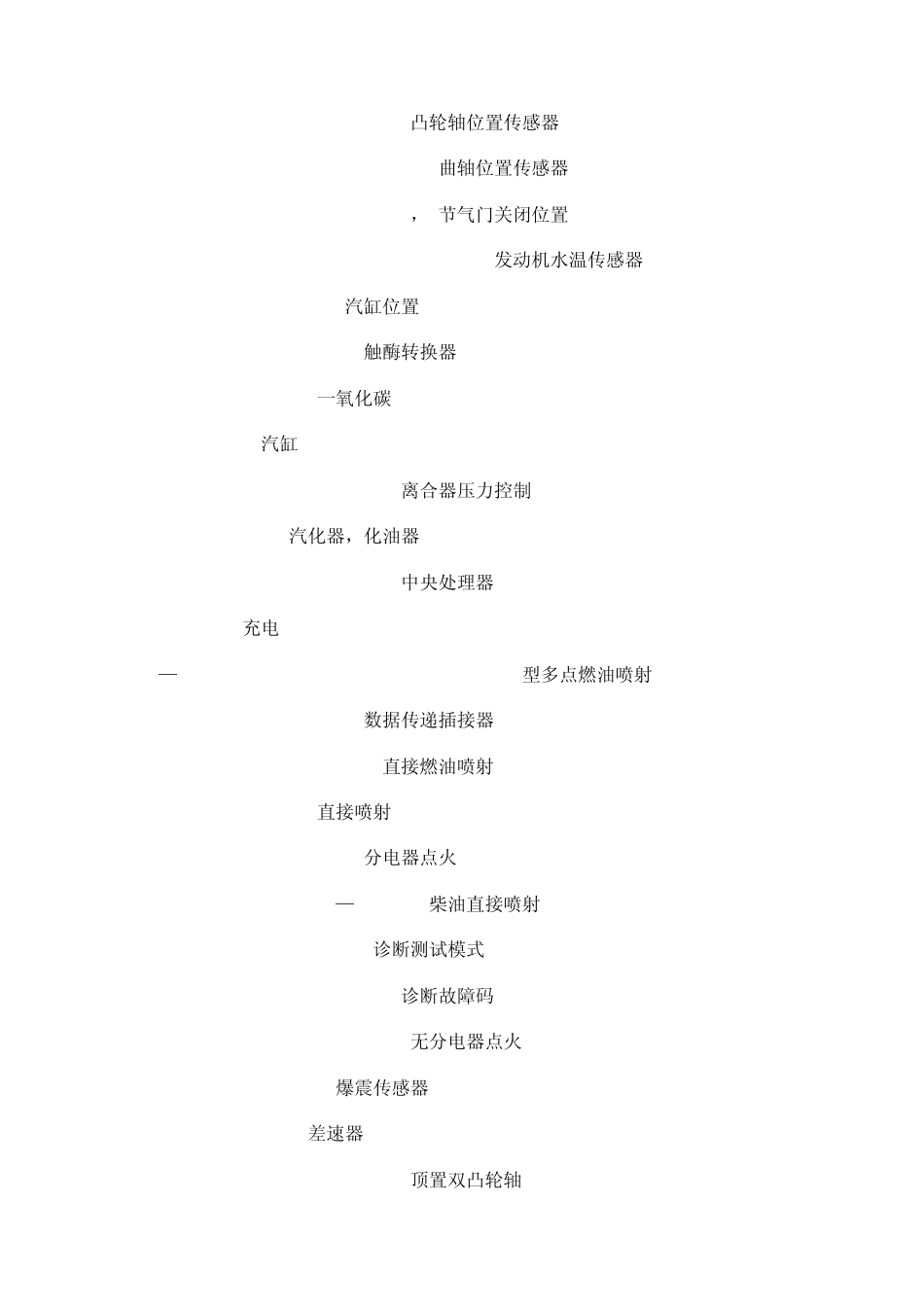 汽车英语缩略词_第3页