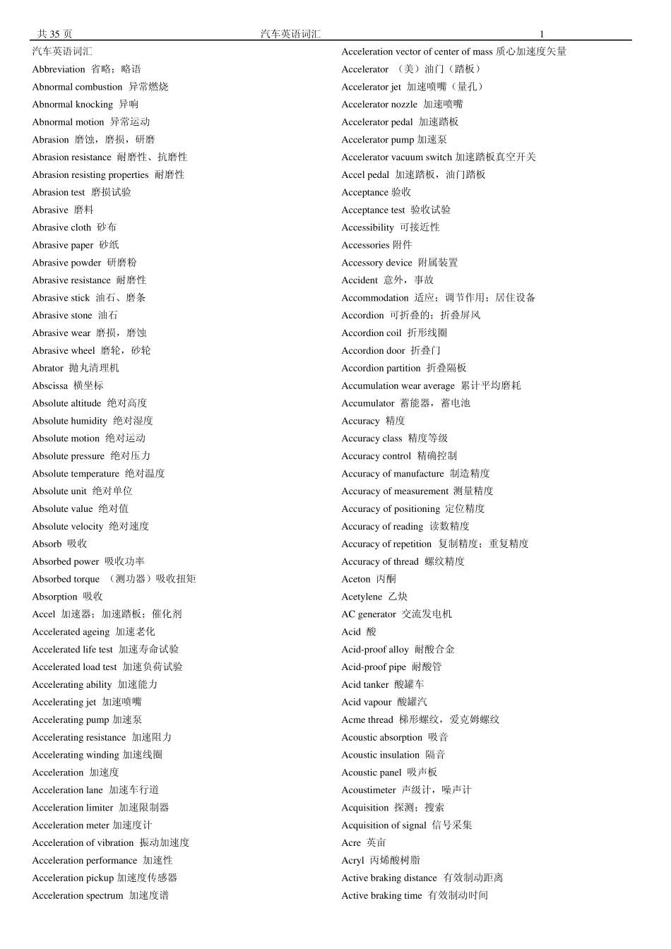 汽车英语词汇_第1页