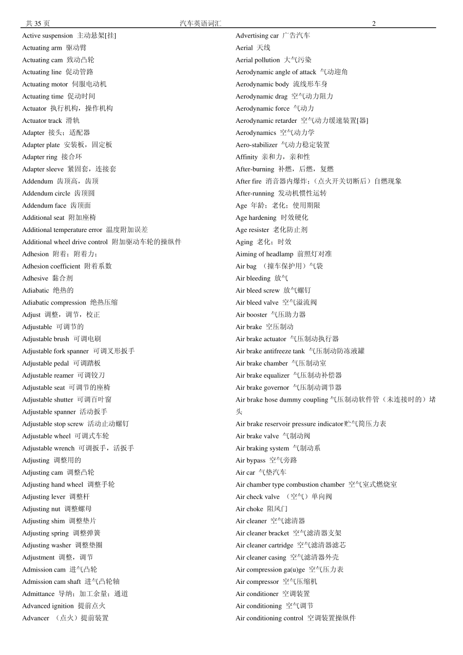 汽车英语词汇_第2页