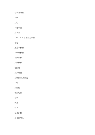 汽车英语词汇大全