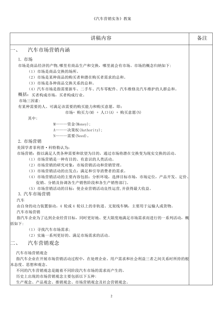 汽车营销实务教案+讲稿_第2页