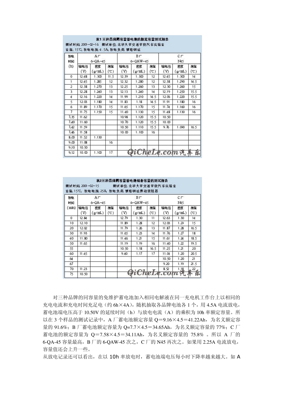 汽车蓄电池容量的检测方法详解_第3页