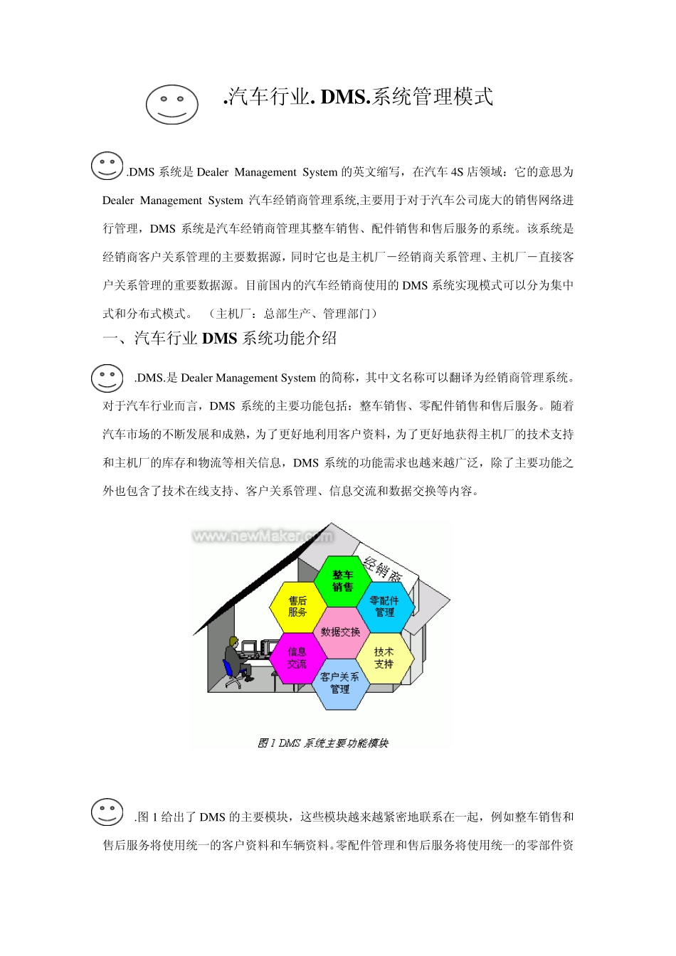 汽车行业DMS系统管理模式1_第1页