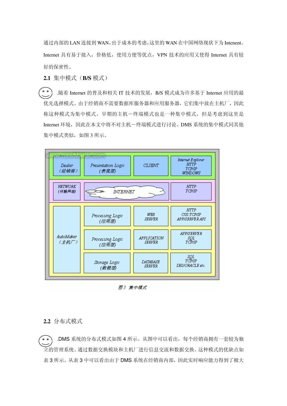 汽车行业DMS系统管理模式1_第3页