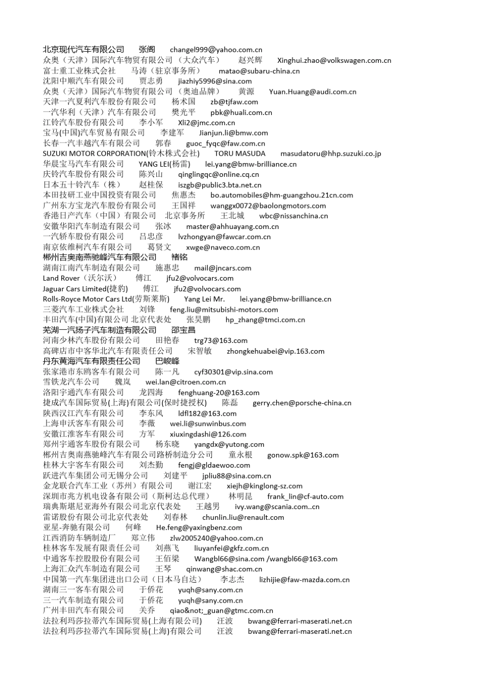 汽车行业list_第2页