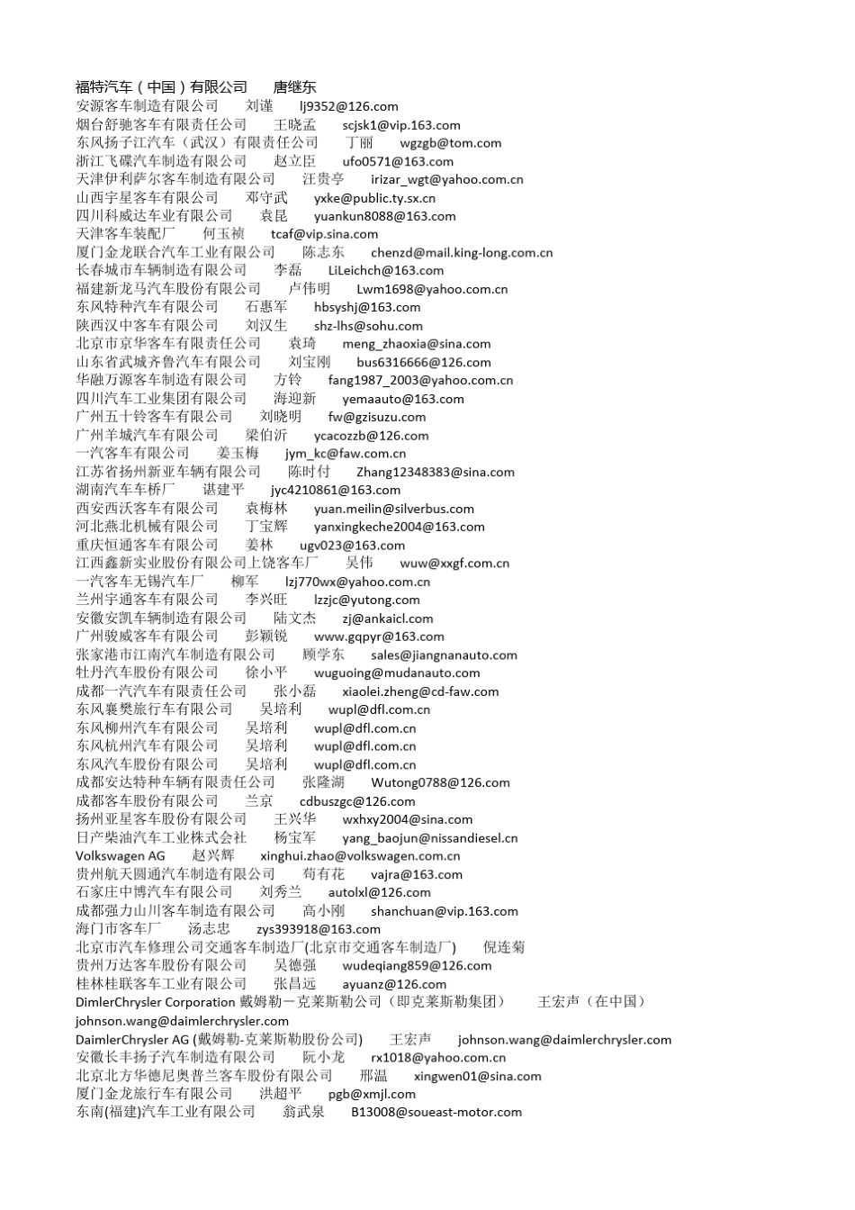 汽车行业list_第3页