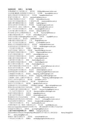 汽车行业list
