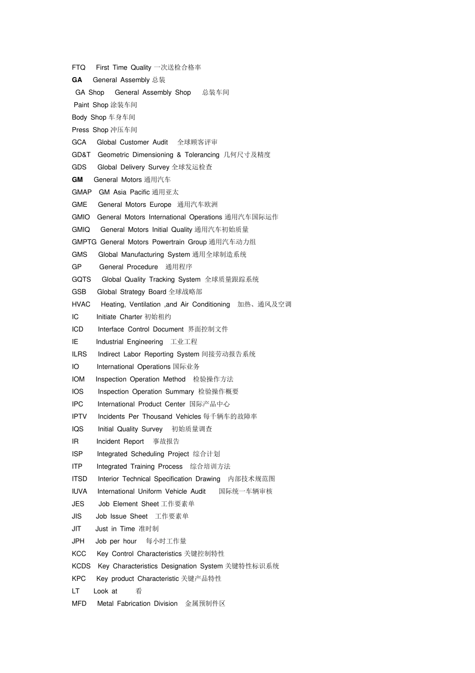汽车行业关键词(英文简写)大全_第3页