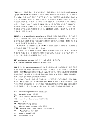 汽车行业关键词(英文简写)大全