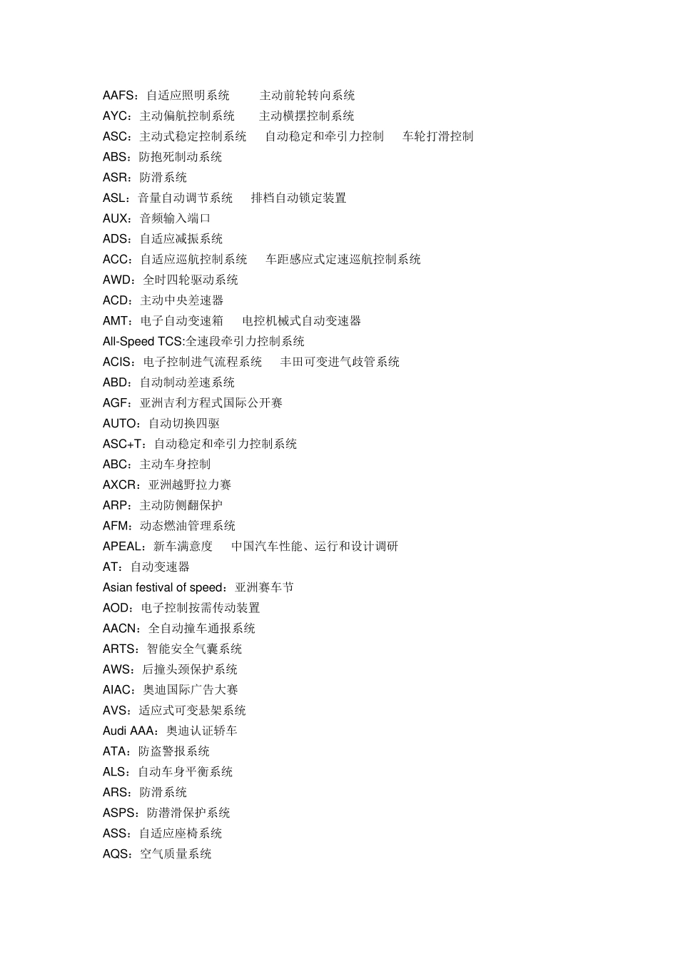 汽车行业字母简写含义_第2页