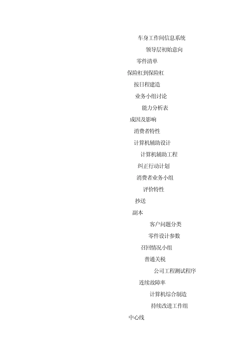 汽车行业工程项目缩写对照_第3页