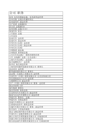 汽车行业最高领导人