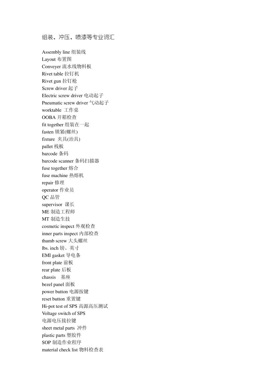汽车行业机械制造专业英语词汇_第1页