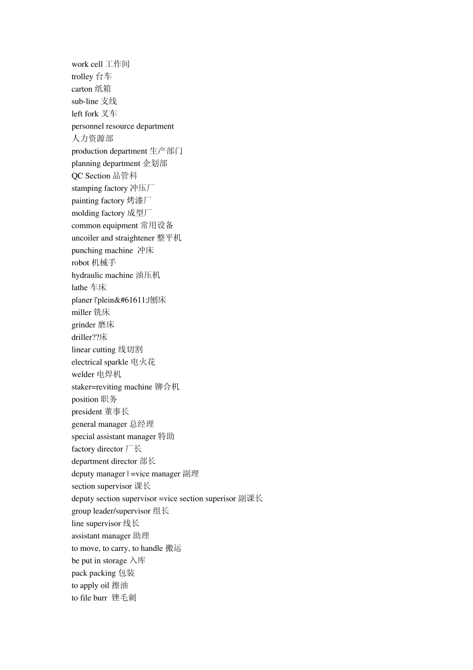 汽车行业机械制造专业英语词汇_第2页