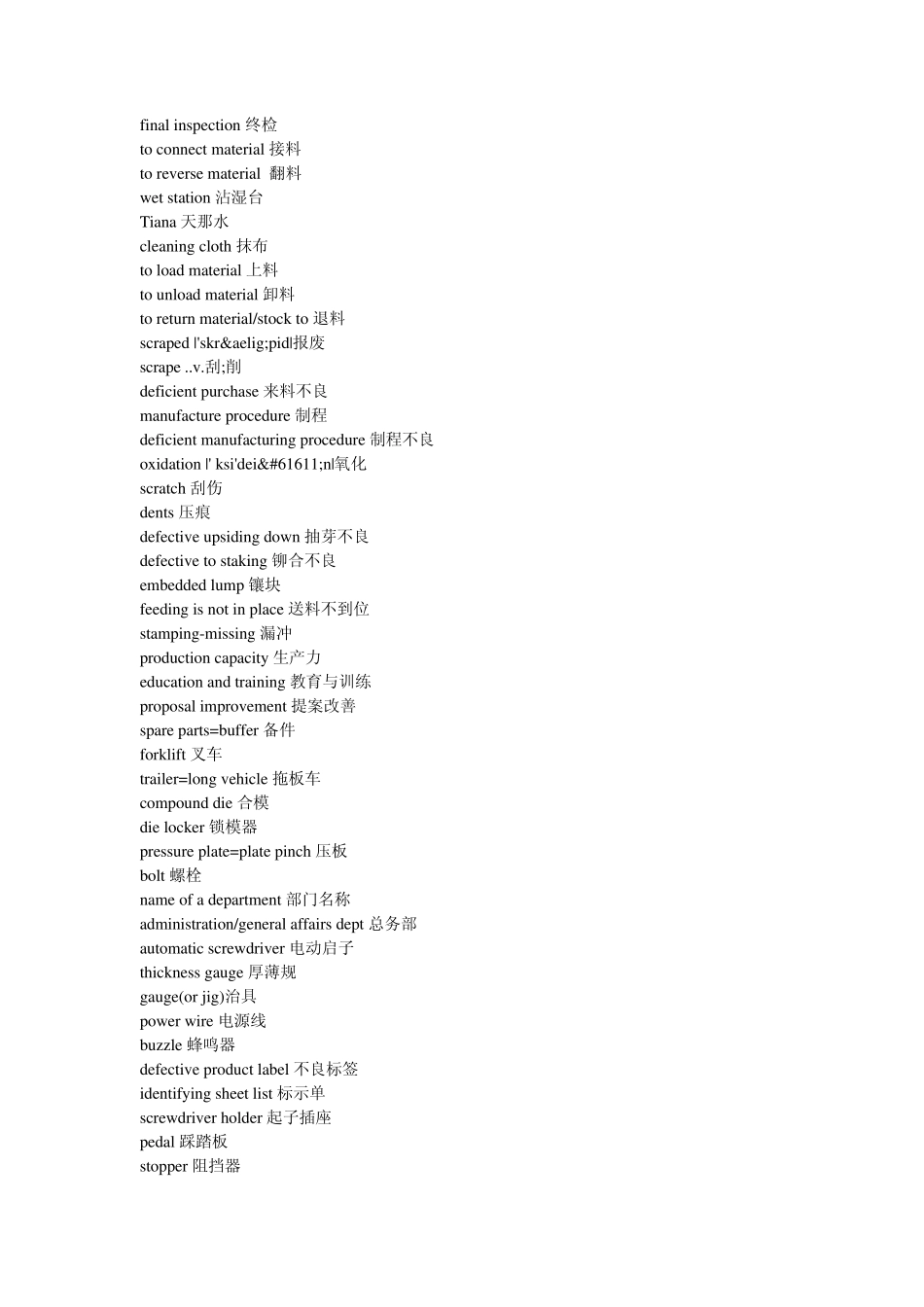 汽车行业机械制造专业英语词汇_第3页