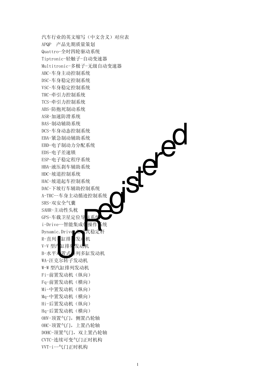 汽车行业的英文缩写(中文含义)对应表_第1页