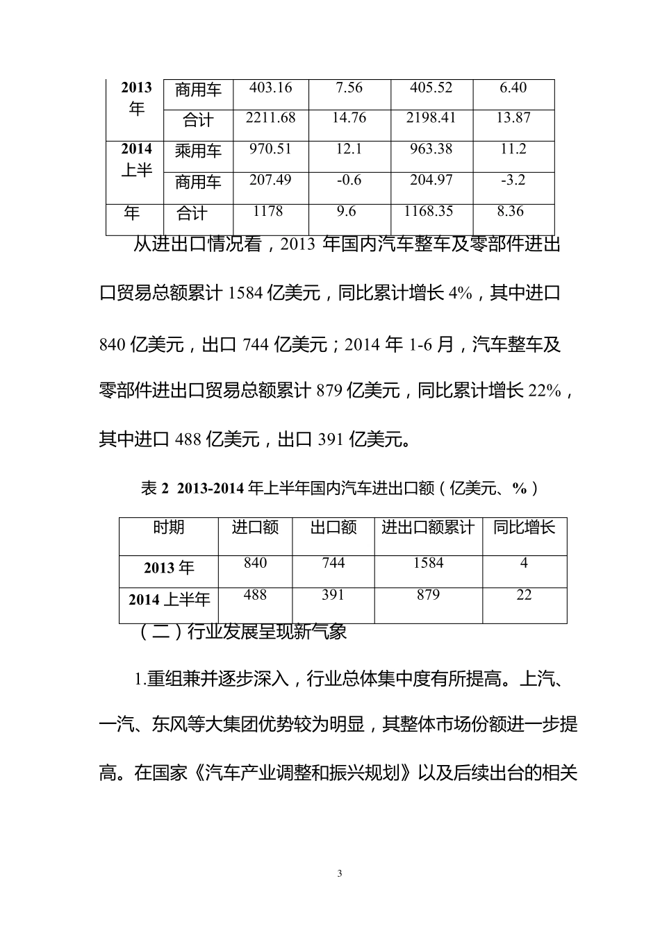 汽车行业调研报告_第3页