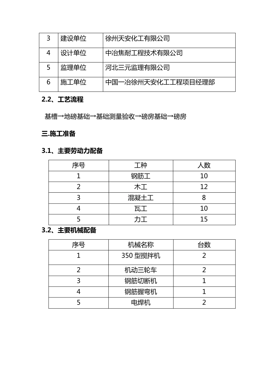 汽车衡总体施工方案_第3页