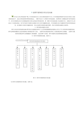 汽车装饰设计文化内涵