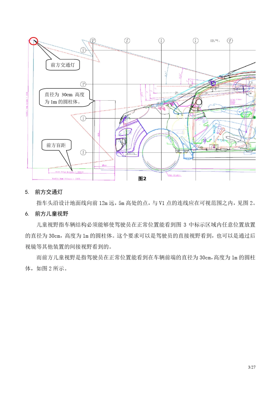 汽车视野分析操作手册(法规、人机)_第3页