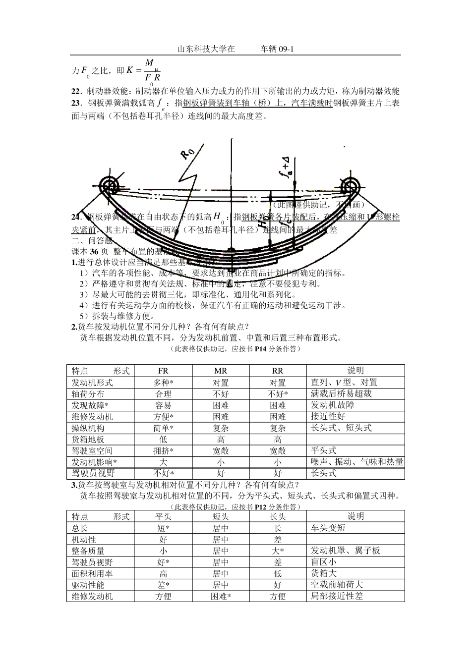 汽车设计期末考试复习资料_第2页
