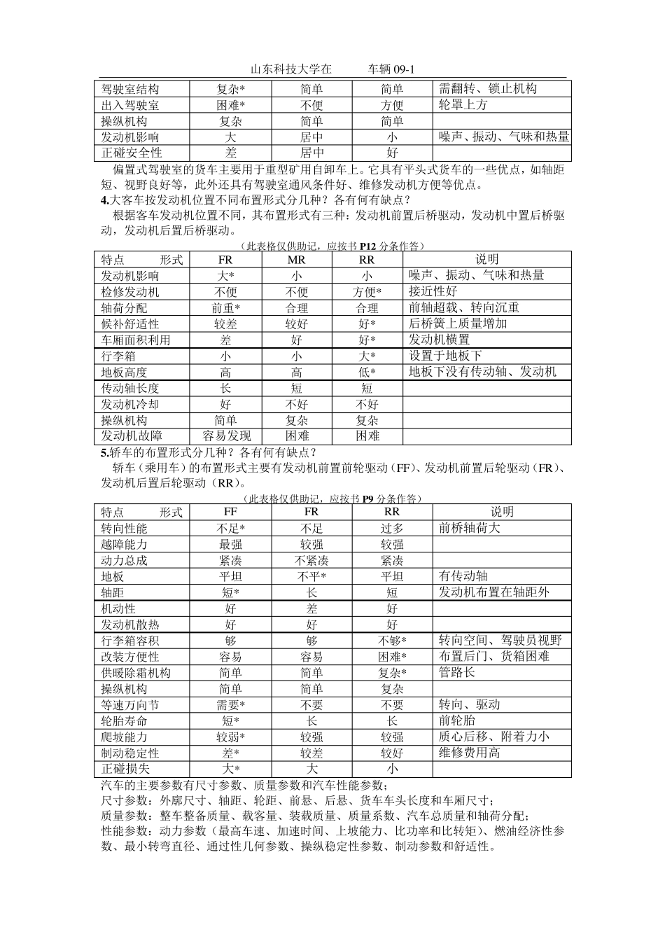 汽车设计期末考试复习资料_第3页