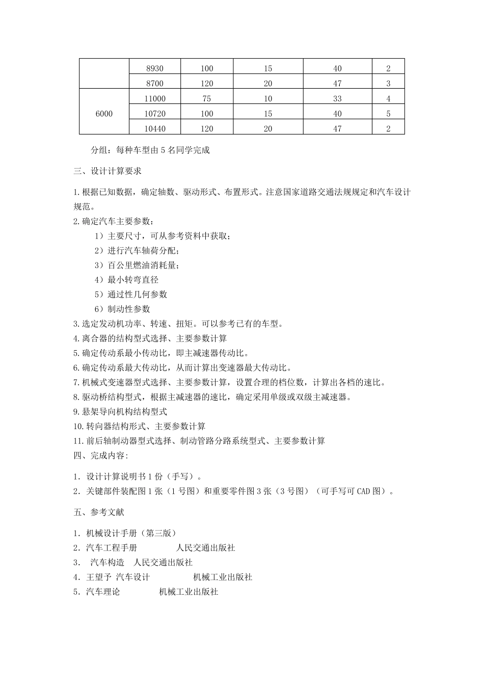 汽车设计课程设计_第2页