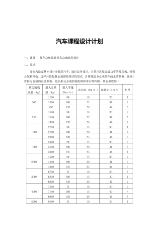 汽车设计课程设计