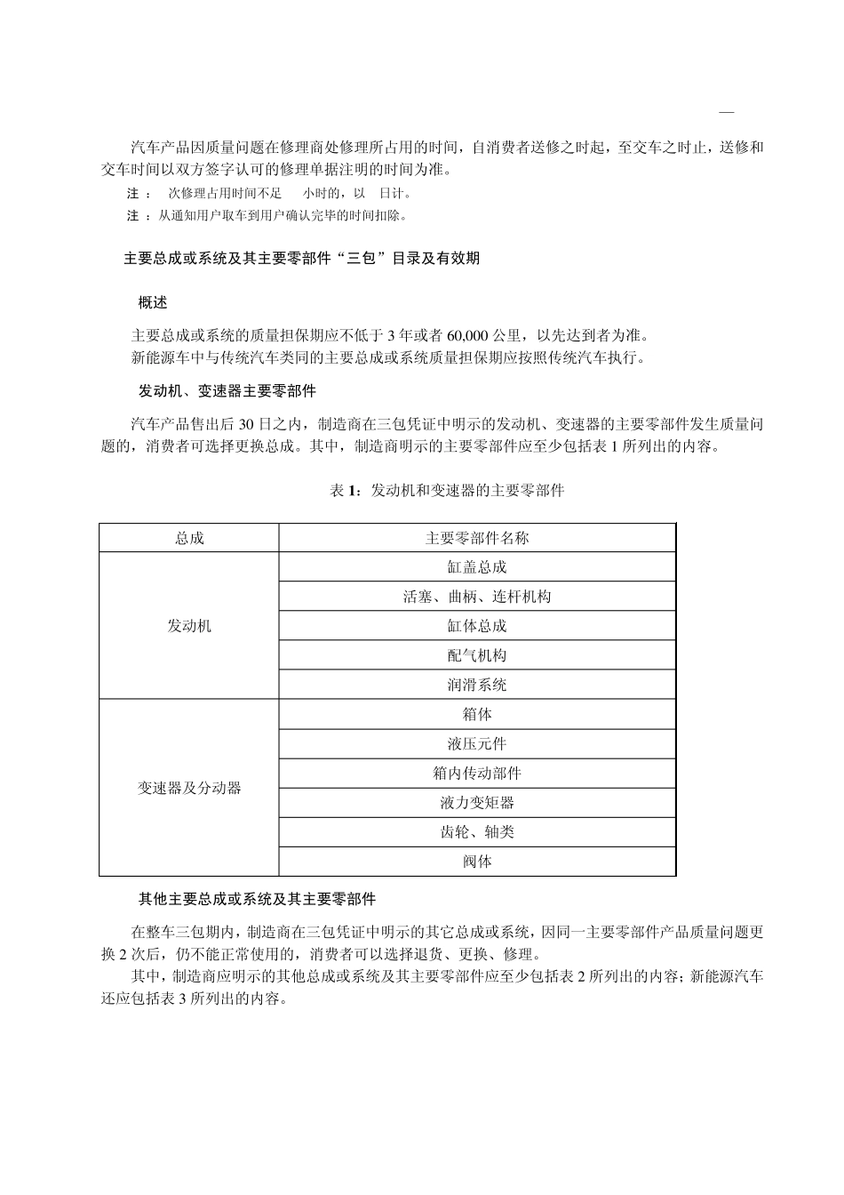 汽车质量担保规范_第3页