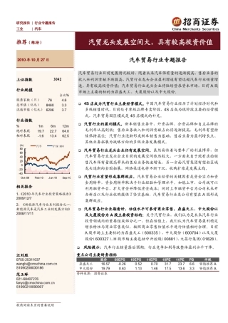 汽车贸易行业分析专题报告
