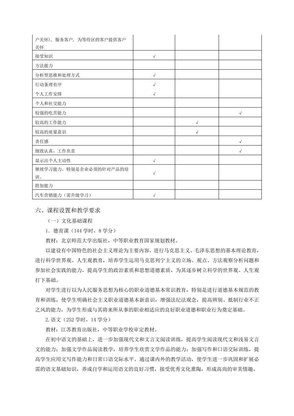 汽车车身修复专业(钣金方向)人才培养方案_第3页