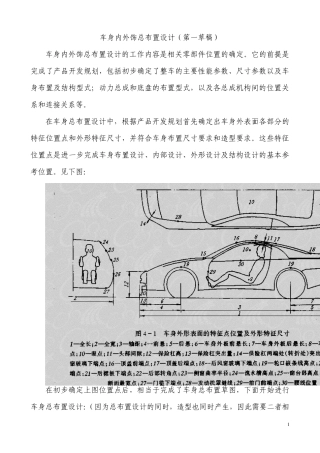 汽车车身内外饰总体布置程序