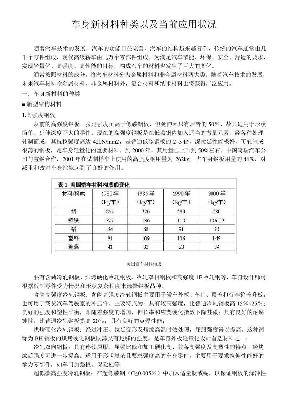 汽车车身新材料种类以及当前应用状况_第1页