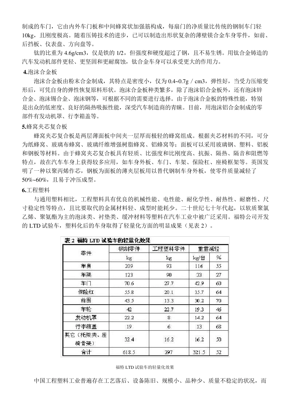 汽车车身新材料种类以及当前应用状况_第3页